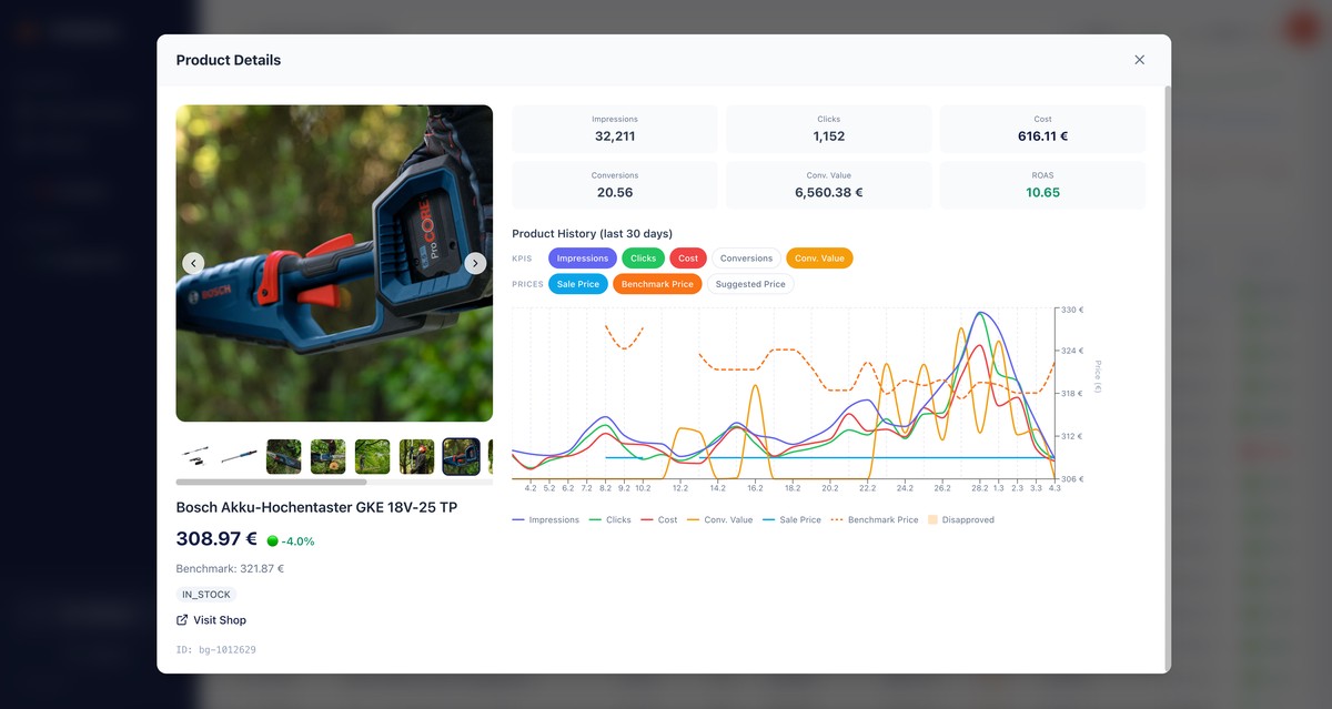 Erweiterte Produktsegmentierung: POAS, Preisbenchmark und Produktgruppen